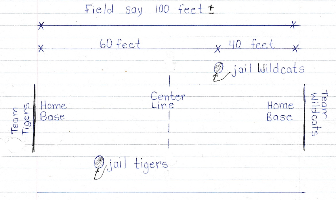 Larry field